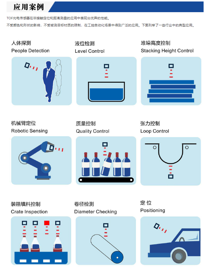 深度解析交流接近開關(guān)：原理、特點與應(yīng)用場景